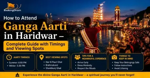 How to Attend Ganga Aarti in Haridwar – Complete Guide with Timings and Viewing Spots